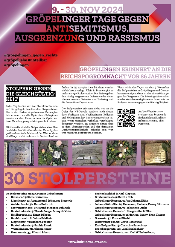 Plakat mit Informationstexten zu den Stolpersteinen 2024